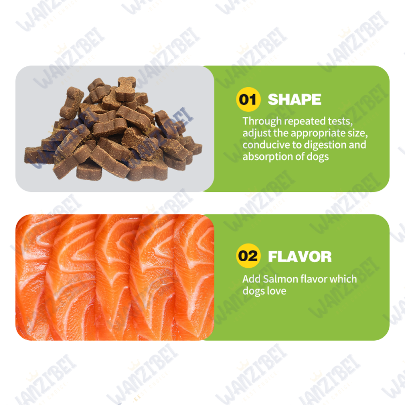 Pet Functional Supplement Supplier - OEM ODM Custom Functional Supplement Hip Joint Soft Chews