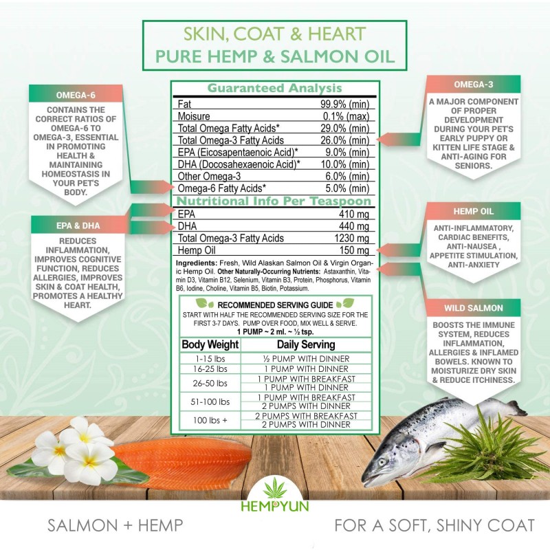 Pet Liquid Supplement Manufacturer - Liquid Food Supplement with Pure Alaskan Salmon Oil Soft