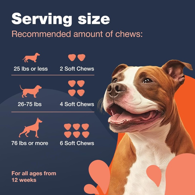 Pet Joint Chews Factory - 120 Soft Chews Hip Joint Supplement Glucosamine Pain Relief Chondroitin