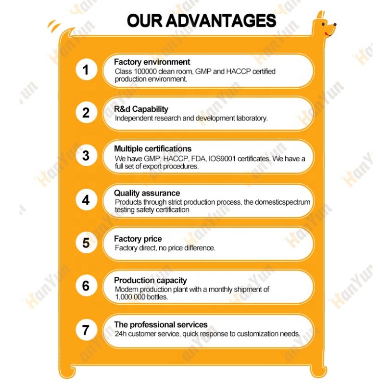 Pet Dental Powder Factory - Dental Powder for Dogs Cats Clean Teeth Healthy Gums Fresh Breath