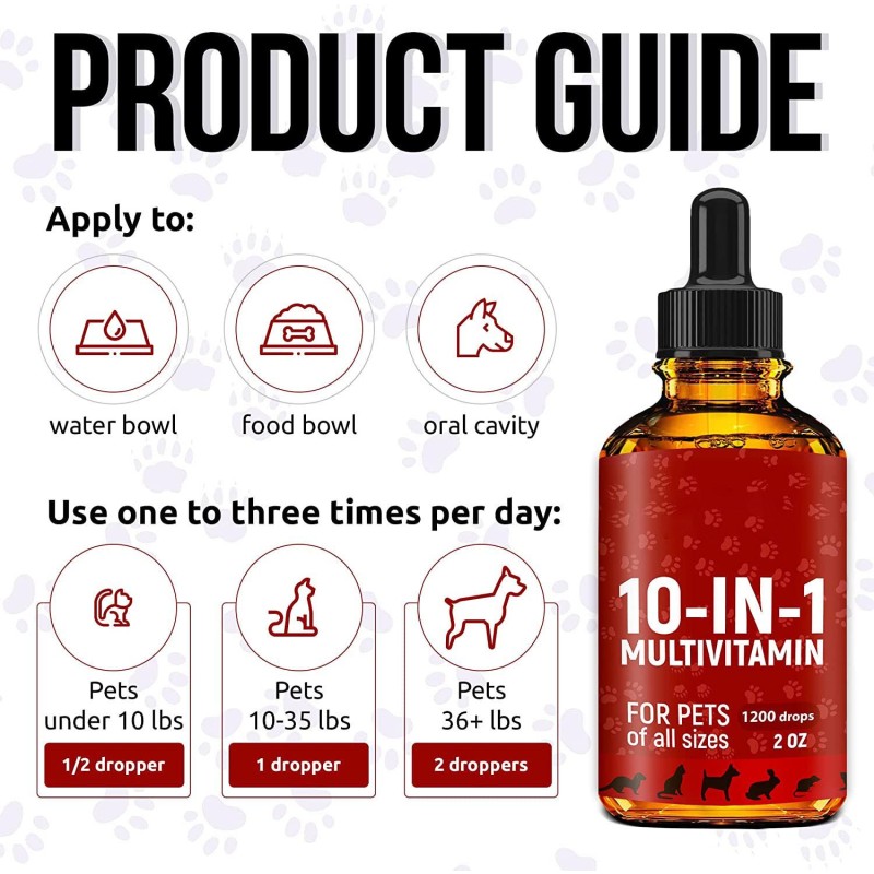 Pet Multivitamin Factory - Custom 10 in 1 Cranberry Glucosamine Drops