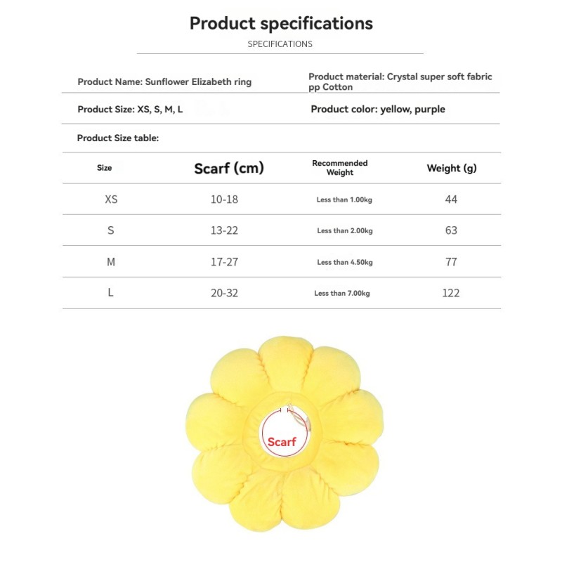 Cat Cone Collar Factory - OEM Anti-Bite Lick Wound Healing Collar