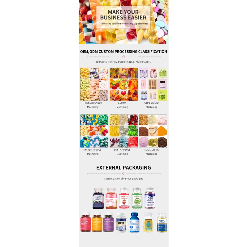 Maca Root Capsules Manufacturer - OEM Custom Men Energy Supplement