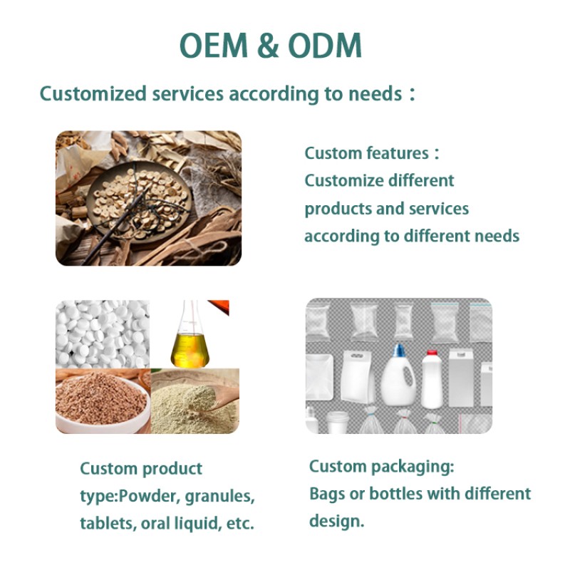 Weight Gain Premix Factory - OEM Cattle Fattening Water Soluble Vitamins