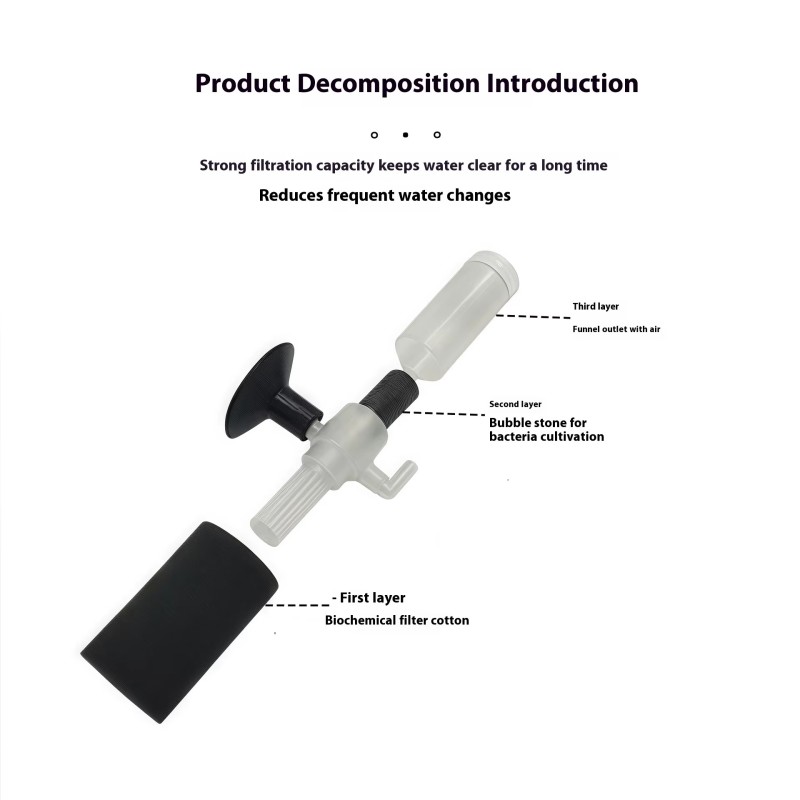 Fish Tank Filter Supplier - Mini Silent Plastic Filter Oxygen Pump for Small Fish Tank Built-in Silent