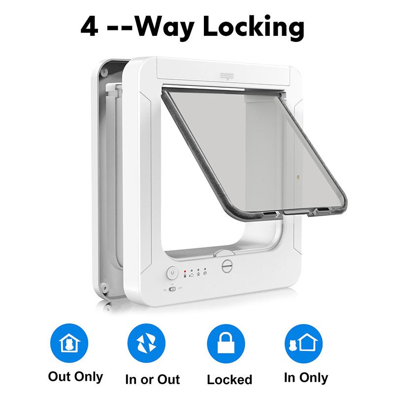 Pet Door Factory - Pet Room Smart Door Lock Cat Necklace Sensor Cat Cave Interior Exterior Flap Door