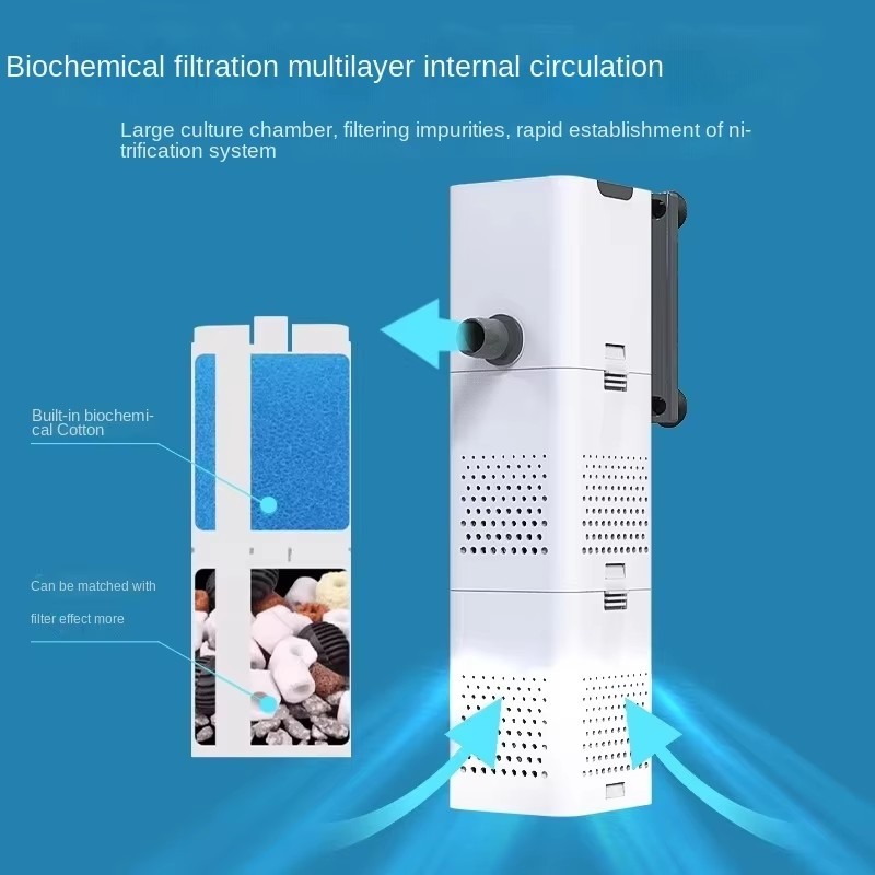 Aquarium Filter Manufacturer - ABS Material Fish tank Aquarium Sponge Internal Filter for Water Cleaning