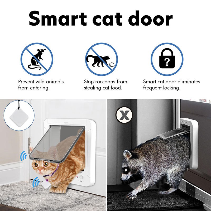 Smart Pet Door Supplier - RFID Radar Detect Electric Intelligent Door Cat Dog Free Access Automatic