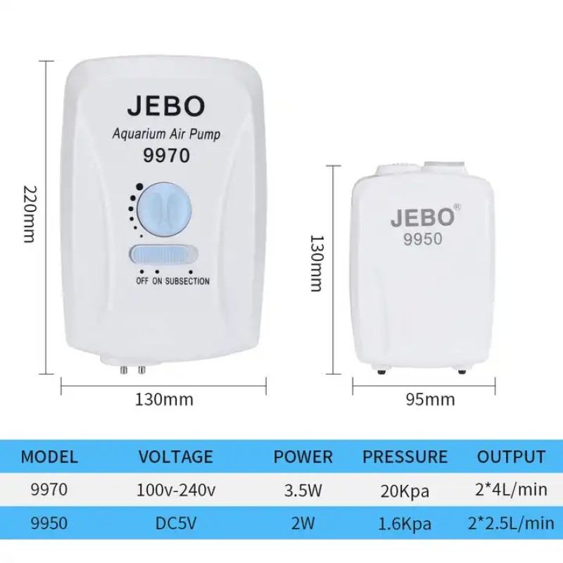 Oxygen Pump Manufacturer - OEM JEBO Silent Lithium Battery Pump