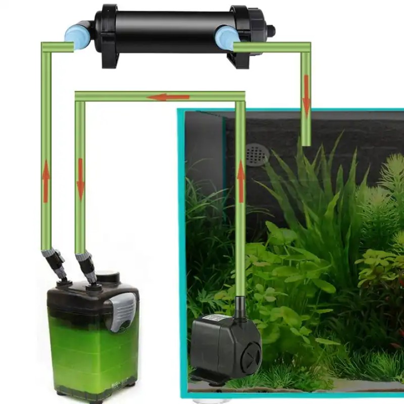 UV Germicidal Lamp Manufacturer - OEM JEBO Aquarium Sterilizer Lamp