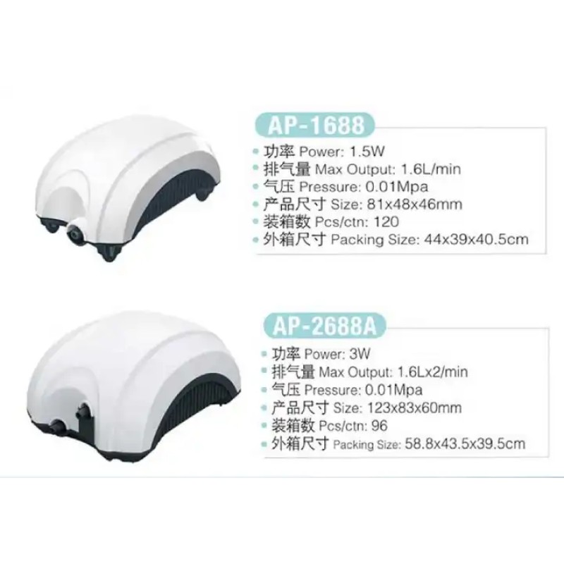 Air Pump Supplier - OEM Jeneca Portable Electric Pump