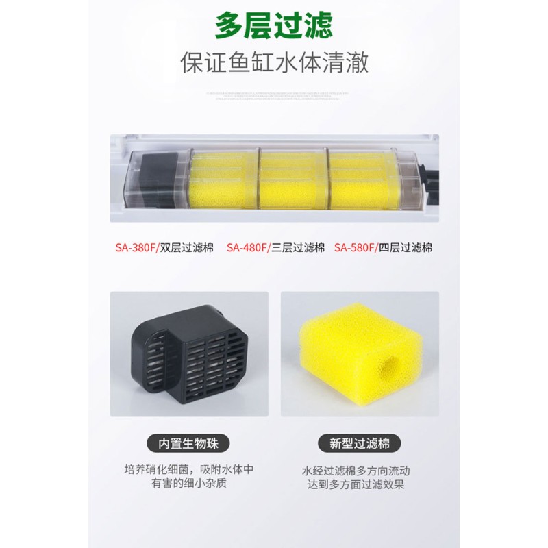 Small Fish Tank Manufacturer - OEM Sobo Super White Glass Aquarium