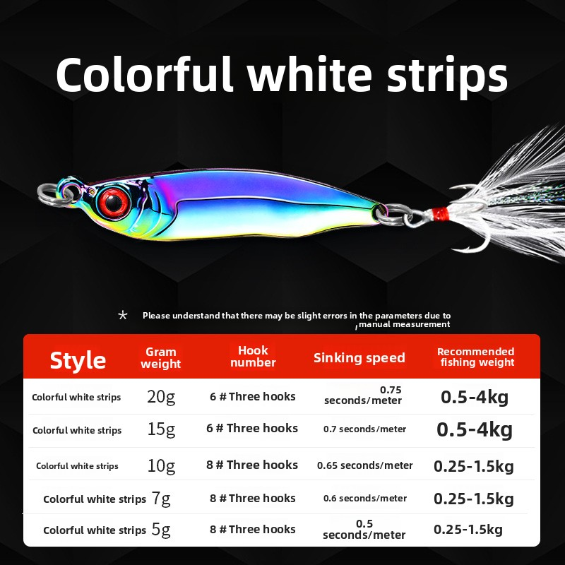 Metal Lure Supplier - Metal Spinner Spoon Fishing Lure Hard Baits Sequins Noise Paillette Troll Lead