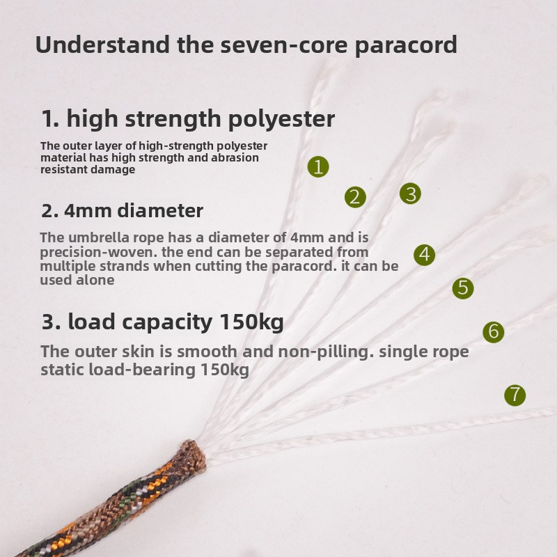 Climbing Rope Supplier - 100m Outdoor 7-Strand Paracord Survival Rope for Hiking Bracelet Making