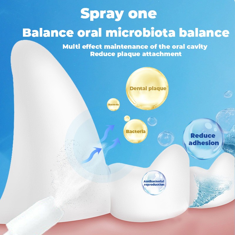 Pet Oral Care Supplier - Free Samples Available Oral Odor Elimination Spray for Cat Dog Deodorant