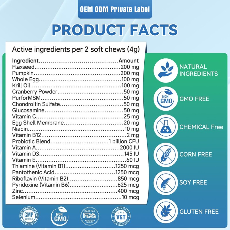 Pet Vitamin Supplier - Premium High Absorption Dog Vitamins Supplements Chews Puppy Senior Joint Health