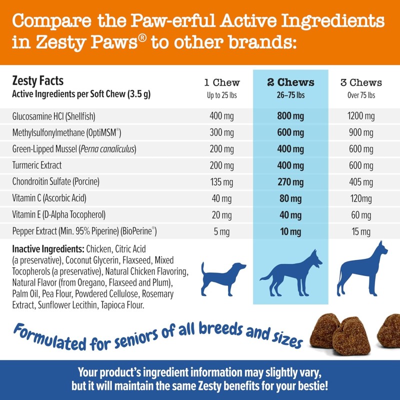 Canine Health Supplier - Premium Hip Joint Support Dog Joint Supplement Natural Dog Supplement for Canine Health