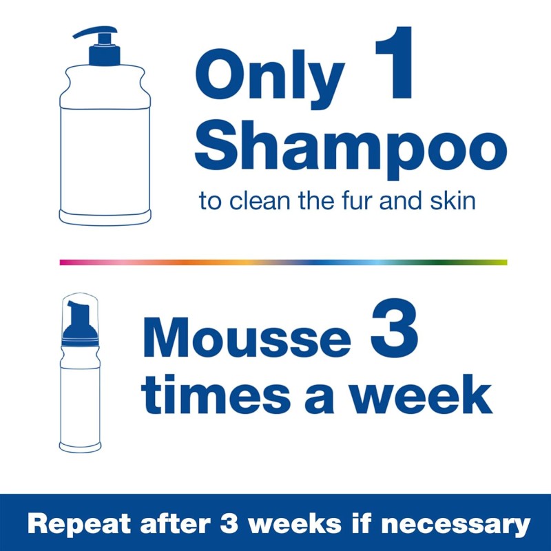 Pet Bath Shampoo Manufacturer - Professional Hygienic Pet Healthcare Gentle Bath Shampoo Cats Dogs Antibacterial