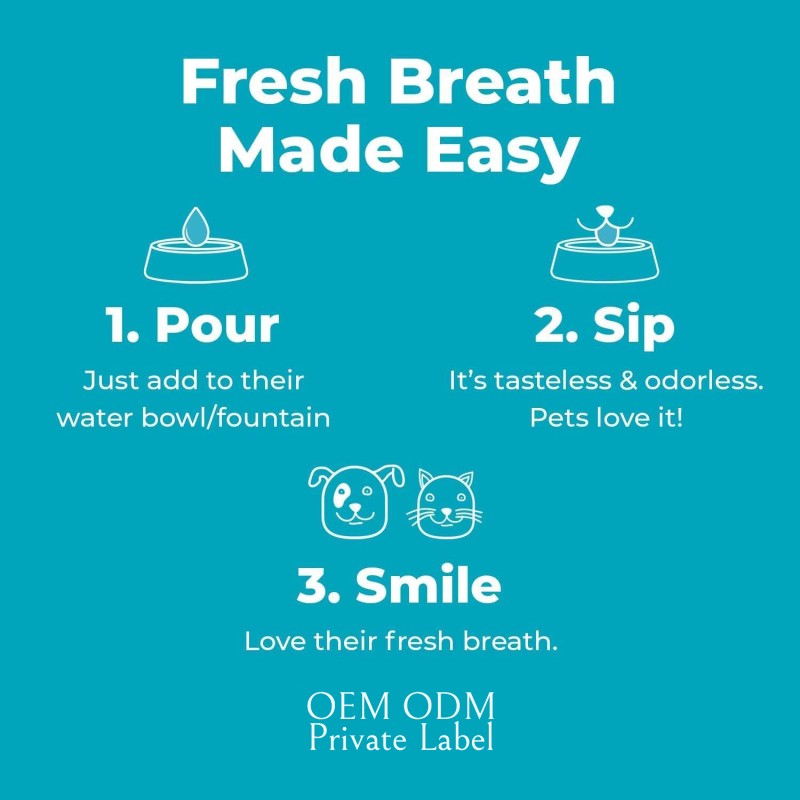 Pet Dental Solution Manufacturer - Professional Grade Pet Tooth Water Supplements Advanced Dental Care