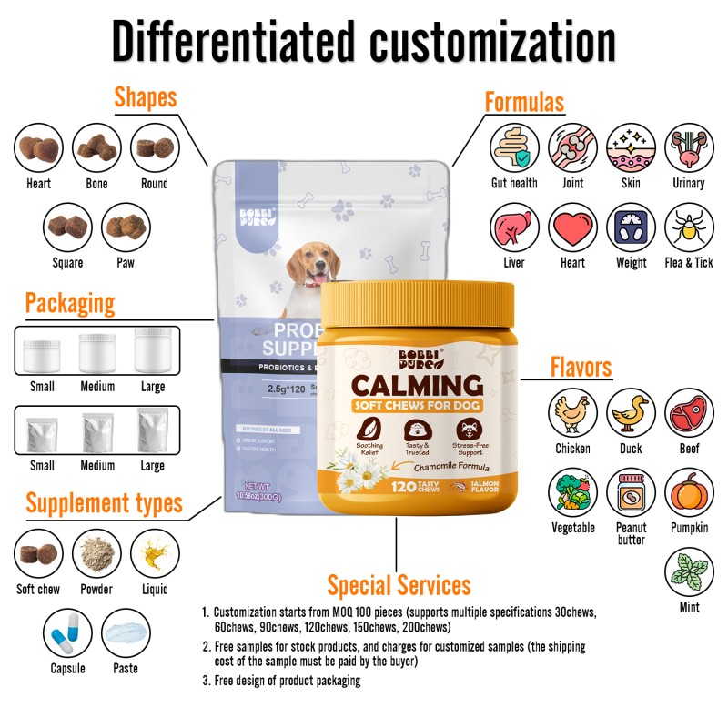 Vitamin Chews Supplier - Premium Complete Dog Multivitamin Chewable Tablets Nutritional Supplements Daily