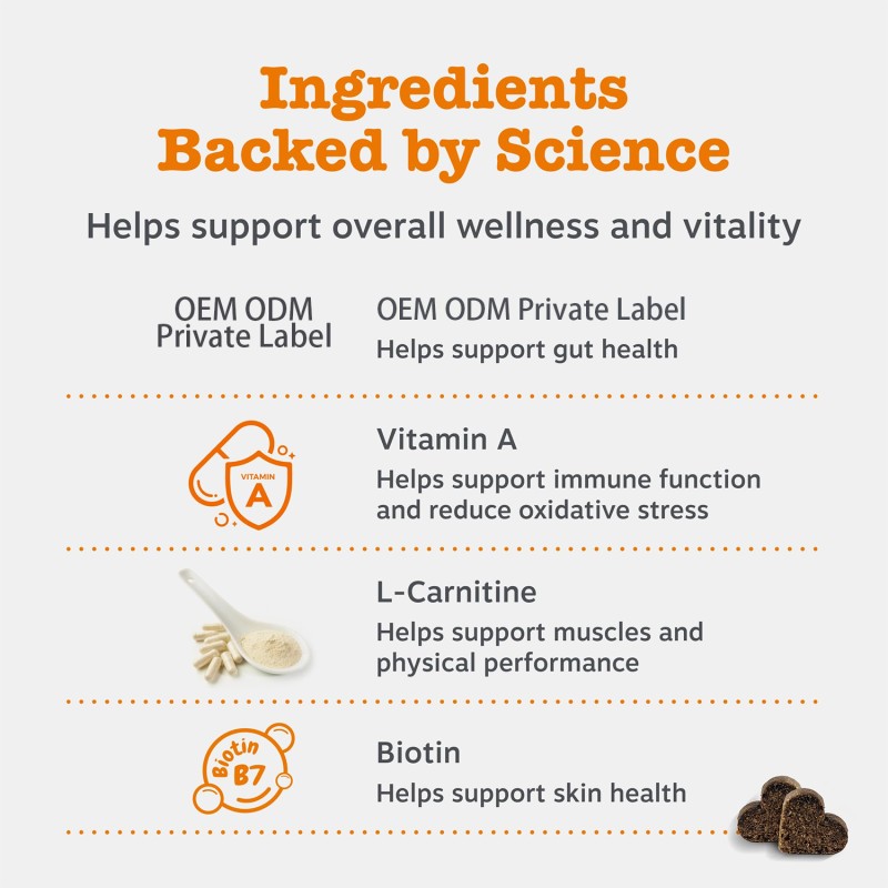 Pet Multivitamin Factory - Premium Pet Nutrition Soft Chews Complete Multivitamin Supplement Dogs Cats