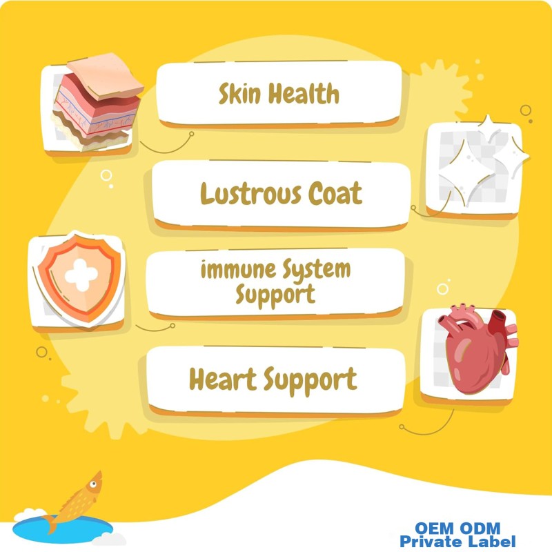 Dog Skin Supplement Manufacturer - Premium Omega3 EPA DHA Dog Skin Coat Supplement Soft Chews Biotin