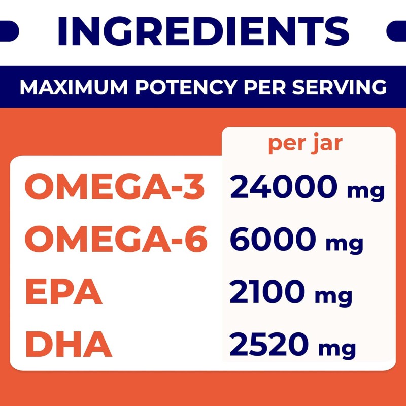 Pet Omega Supplement Factory - Premium Pure Wild-Caught Salmon Oil for Dogs Cats Omega Rich Natural