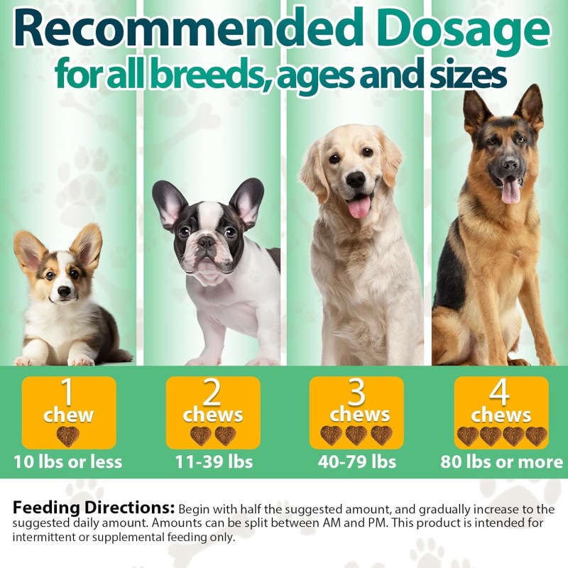 Flea Treatment Manufacturer - Natural Safe Flea Tick Treatment Repellent for Dogs Vet Approved Pet Care