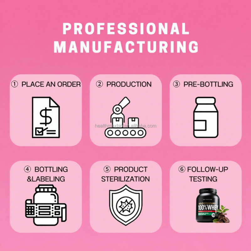 Gym Whey Protein Powder Factory - Direct Manufacturer Isolate for Weight Gain