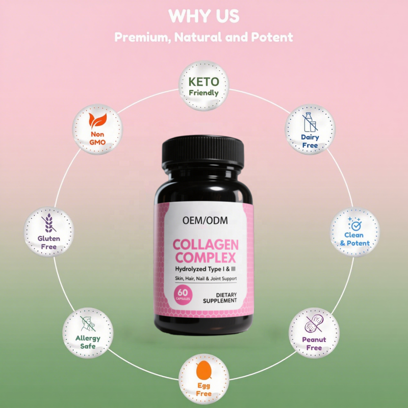 Multi Collagen Capsule Manufacturer - OEM/ODM Hydrolyzed Peptides Anti-aging Complex