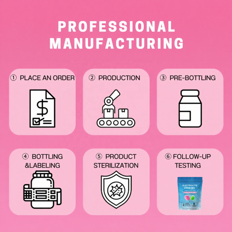 Electrolyte Stick Drink Mix Factory - OEM Vitamin Supplement Endurance Hydration