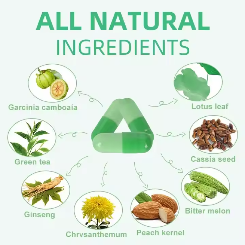 Slimming Capsules Factory - Custom Private Label Herbal Fast Acting Diet Pills