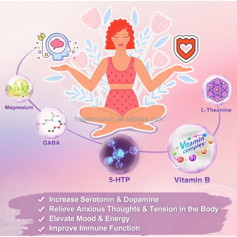 Women's Probiotics Capsules Manufacturer - OEM Private Label 60 Billion CFU 10 Strains