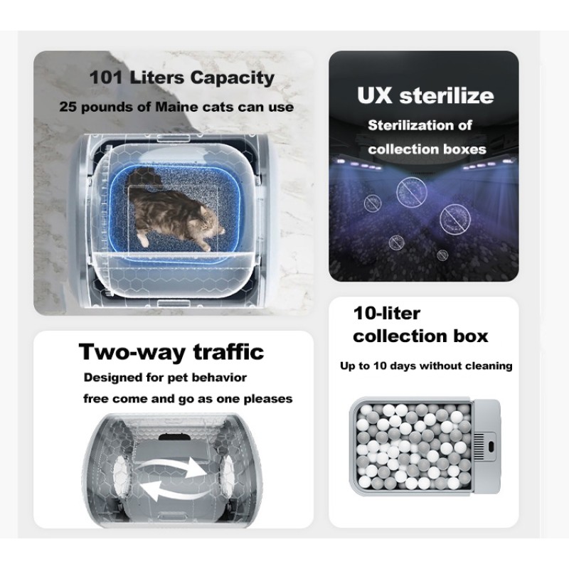 Cat Toilet Supplier - Intelligent Automatic Cat Litter Box with 101L Ultra Large Space Self Cleaning