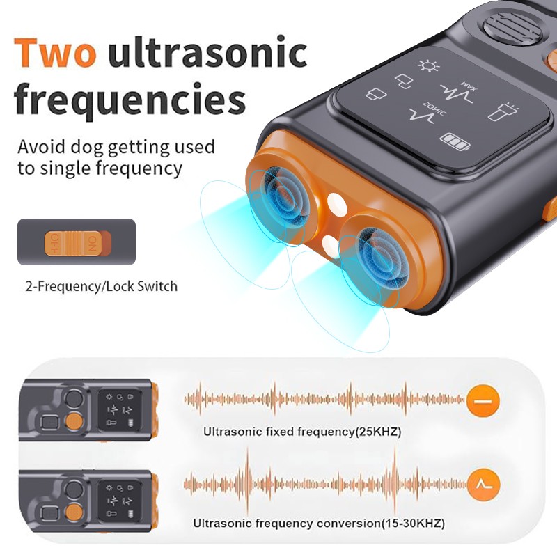 Dog Trainer Manufacturer - Ultrasonic Anti-Barking Trainer for Dogs Guard LED Light Motion Activated Portable