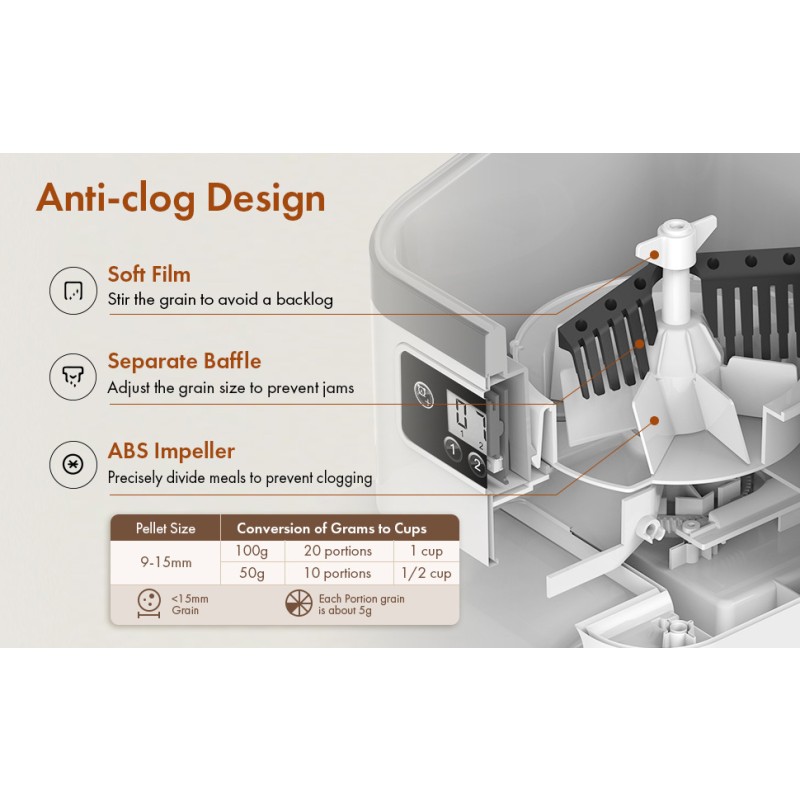 Pet Feeder Manufacturer - Portable Smart Automatic Pet Feeder IP65 Waterproof Timer Large 6L Capacity Anti-Clog Design