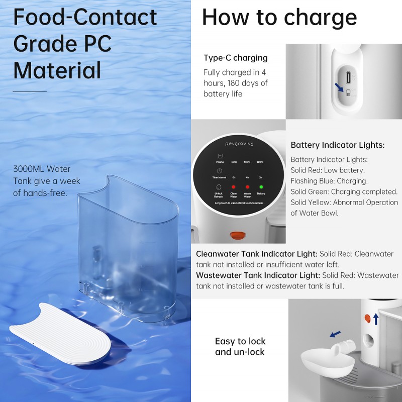 Pet Fountain Factory - 3L Automatic Tilting Electric Fountain Smart Water Dispenser for Pets Dogs Other Animals