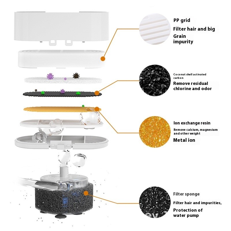 Pet Water Dispenser Supplier - OEM Automatic Stainless Steel