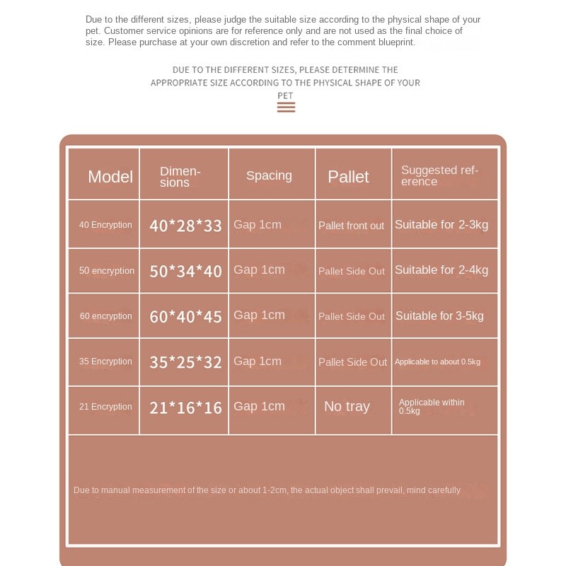 Rabbit Cage Factory - Metal Folding Breeding Encrypted Car