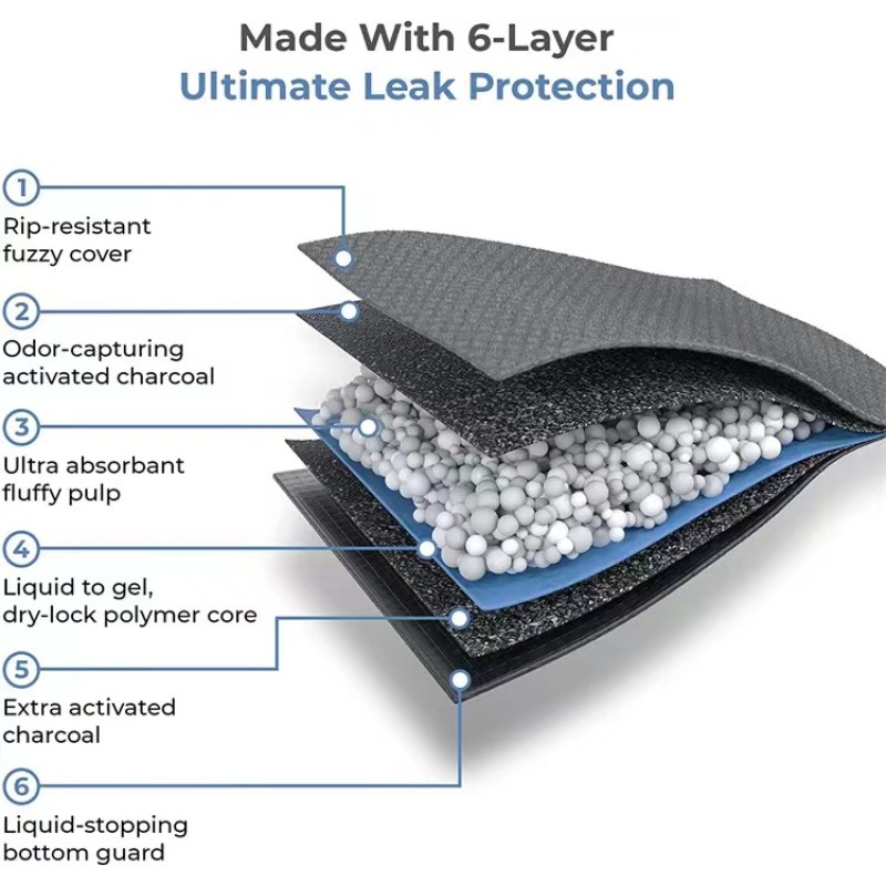 Poop Bag Dispenser Factory - Neoprene Hands Free Cute Holder