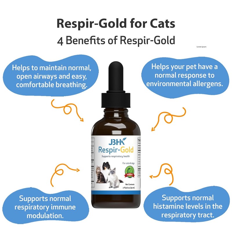 Dietary Drops Manufacturer - OEM Healthy Breathing Support