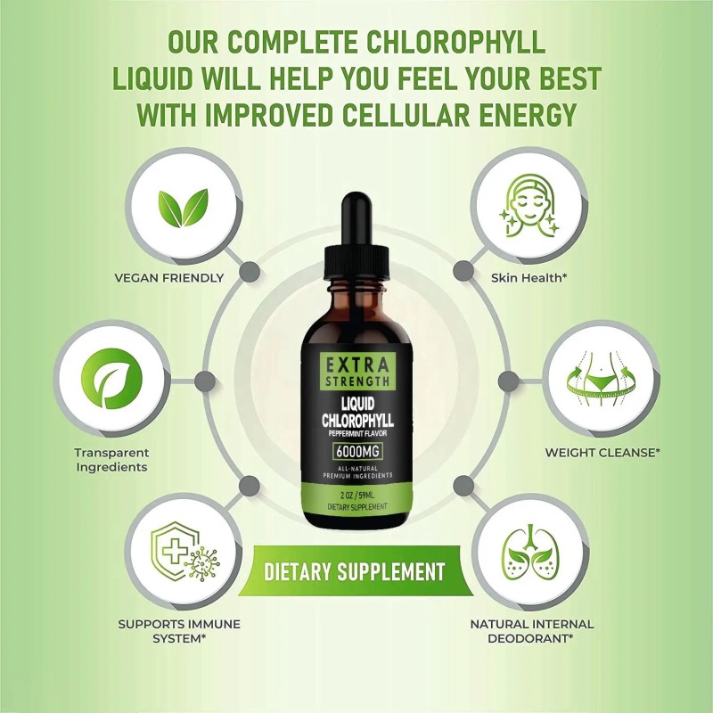 Chlorophyll Drops Manufacturer - Private Label Organic Liquid