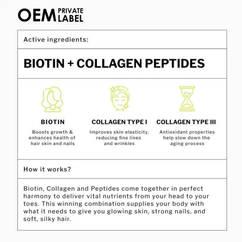 Zinc Drops Supplier - Private Label Ultra Concentrate Fertilizer