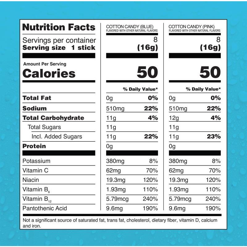 Electrolyte Powder Manufacturer - OEM Hydration Vitamins
