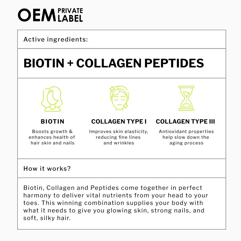 Vitamin Drops Supplier - OEM Zinc Biotin Immunity Enhancement