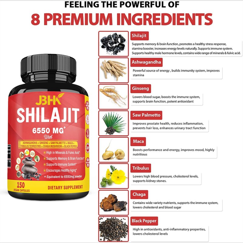 Himalayan Supplement Manufacturer - OEM Strength Stamina Brain