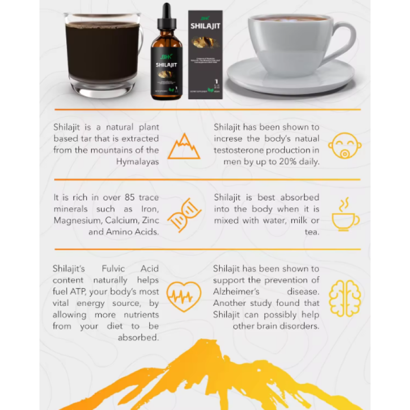 Health Beverage Manufacturer - Private Label Shilajit Liquid