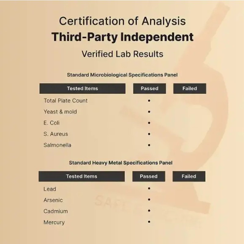 Berberine Capsules Supplier - OEM Ceylon Cinnamon Glucose