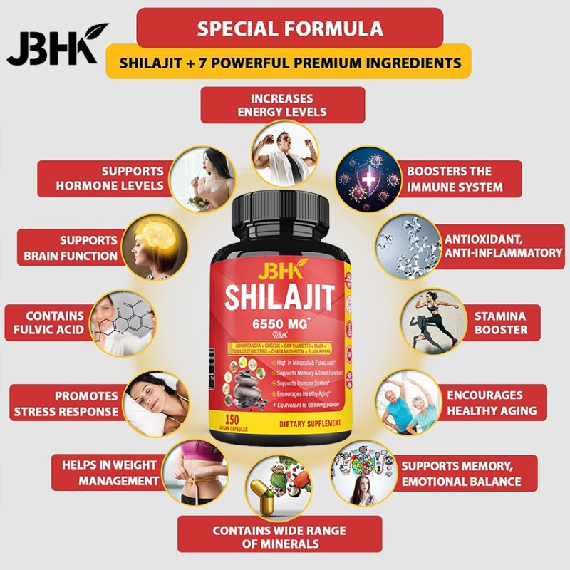 Himalayan Supplement Manufacturer - OEM Strength Stamina Brain