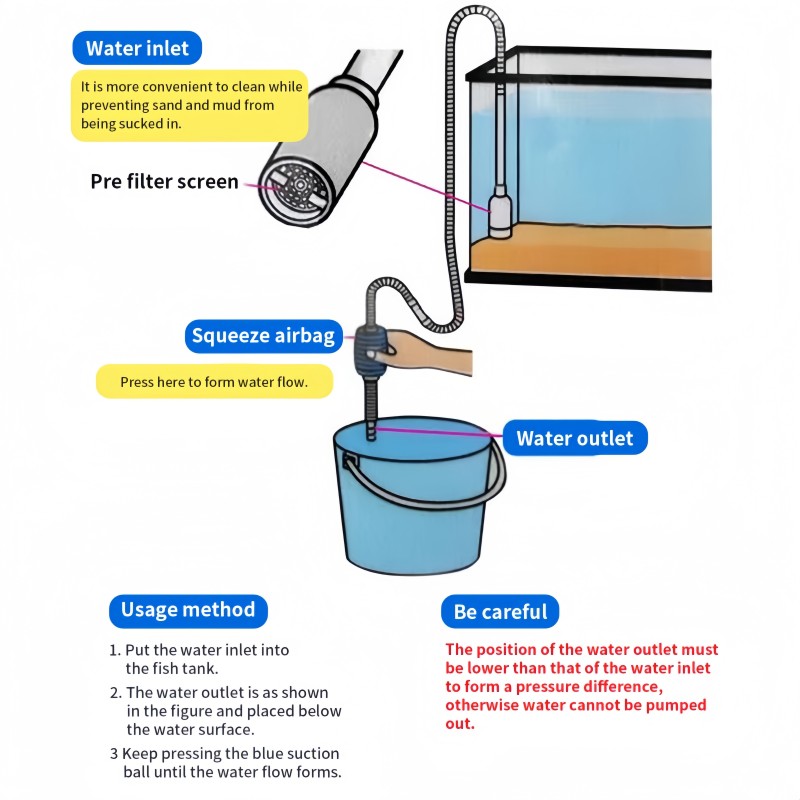 Water Changer Supplier - OEM Flexible Syphon Pipe Gravel